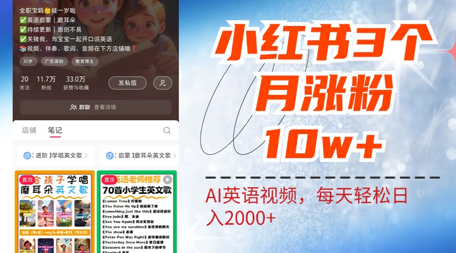 小红书三个月涨粉10W！AI英语视频0成本制作，每天轻松日入2000+-翌晨科技网