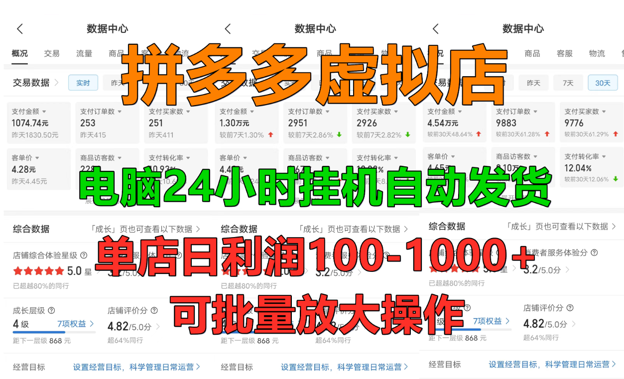 拼多多虚拟店，单店日利润100-1000+，挂机全自动发货，长久稳定新手首选项目，可批量放大操作-翌晨科技网