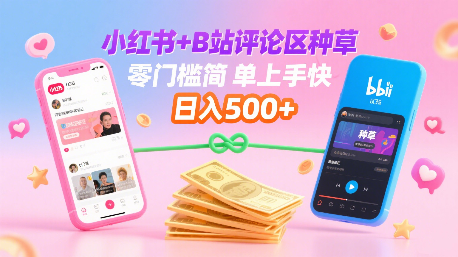 小红书+B站评论区种草，0门槛1分钟一单，只需复制粘贴，日入500+-翌晨科技网