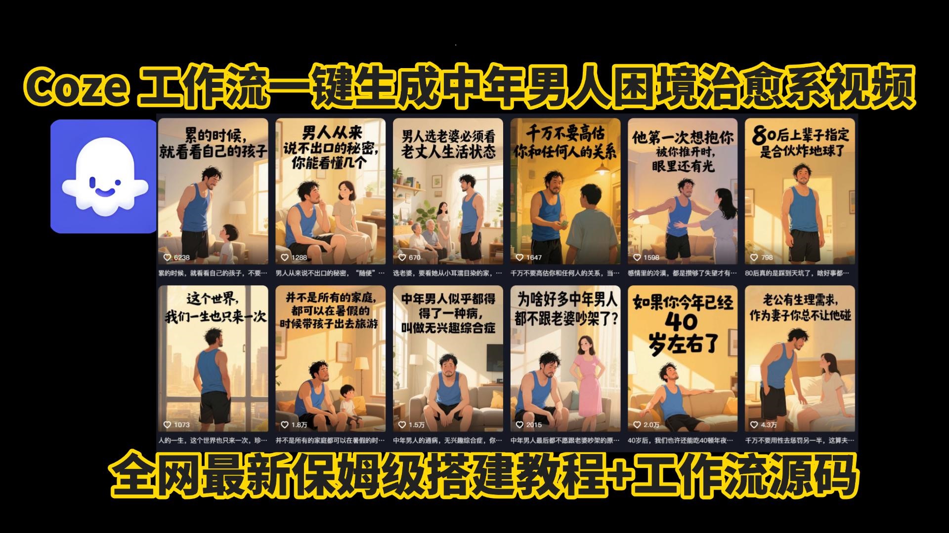 coze工作流一键生成，中年男人困境扎心高涨粉高播放量图文视频，保姆级拆解教程，无需剪辑，无需拍摄写文案智能体拆解教程-翌晨科技网