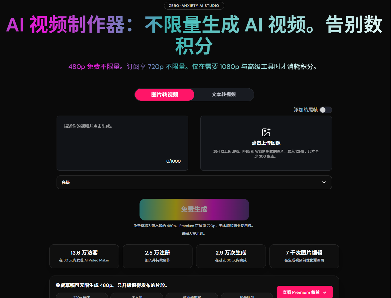 【第17期】免费不限次数的AI视频生成工具，文字转视频图片转视频都支持，人像驱动让照片说话-翌晨科技网