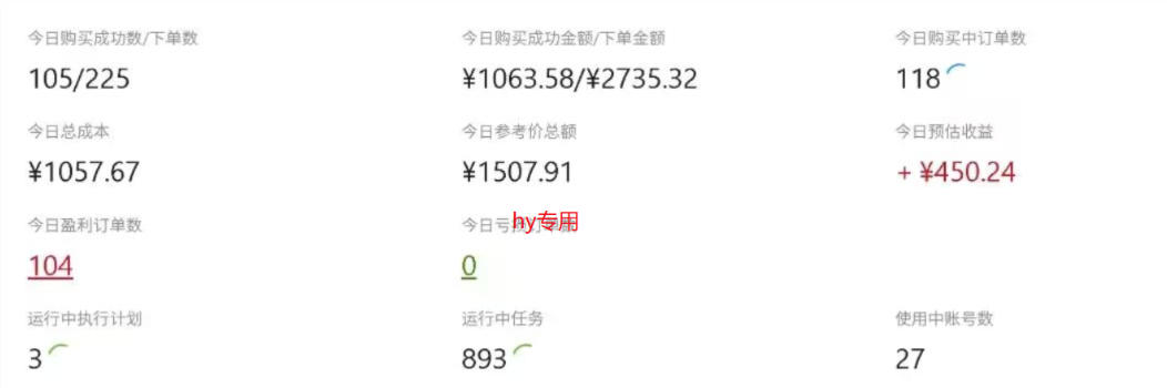 图片[2]-CSGO游戏自动扫货项目，全自动运行，月入1W，无风险，无需人工，长期稳定【揭秘】-翌晨科技网