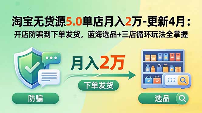 （19683期）淘宝无货源5.0单店月入2万-更新2026：开店防骗到下单发货，蓝海选品+三店循环玩法全掌握-翌晨科技网