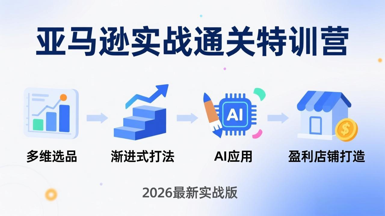 （17808期）亚马逊实战通关特训营：26年4月更新，多维选品+渐进式打法+AI应用，从0到1打造盈利店铺-翌晨科技网