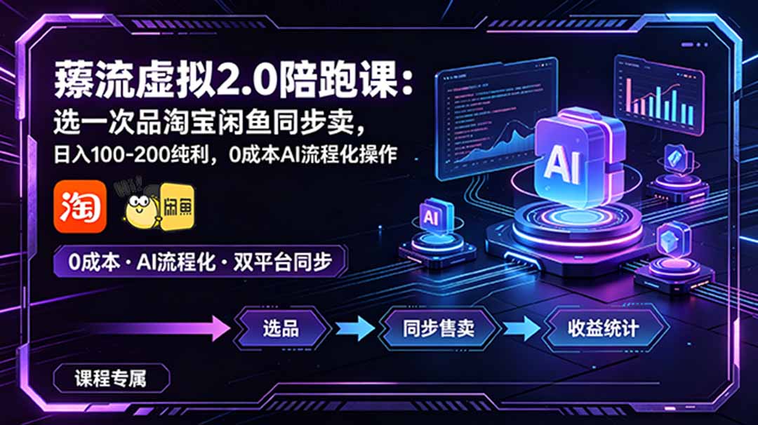 （18942期）薅流虚拟2.0陪跑课：选一次品淘宝闲鱼同步卖，日入100-200纯利，0成本AI流程化操作-翌晨科技网