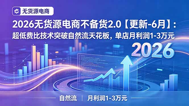 （18912期）2026无货源电商不备货2.0【更新-6月】：超低费比技术突破自然流天花板，单店月利润1-3万元-翌晨科技网
