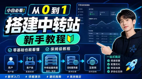 0门槛手把手教你自建一个AI-Token中转站，零基础也能看懂，保姆级教程-翌晨科技网