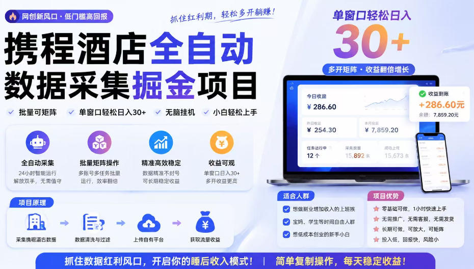携程酒店全自动采集项目，全程自动浏览，可批量矩阵放大，单机日收300+【揭秘】-翌晨科技网