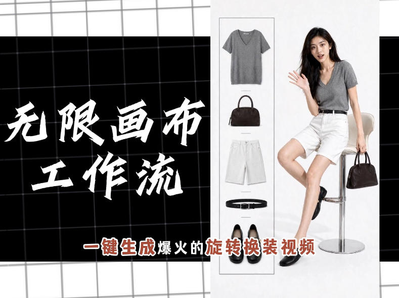 无限画布工作流，一键制作爆火的旋转换装视频，操作简单，零基础也能学会-翌晨科技网