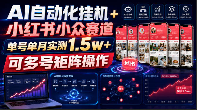 AI自动化挂G+小红书小众赛道，单号单月实测1.5w+，可多号矩阵操作【揭秘】-翌晨科技网