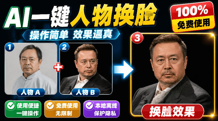纯离线本地运行！AI一键人物lian部替换软件，支持图片换lian，效果逼真，最便捷换lian工具FaceSwap-翌晨科技网