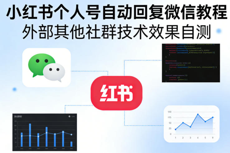 小红书个人号自动回复微信教程，外部其他社群技术，效果自测-翌晨科技网